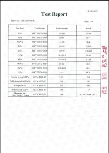 S31254 এর জন্য শংসাপত্র